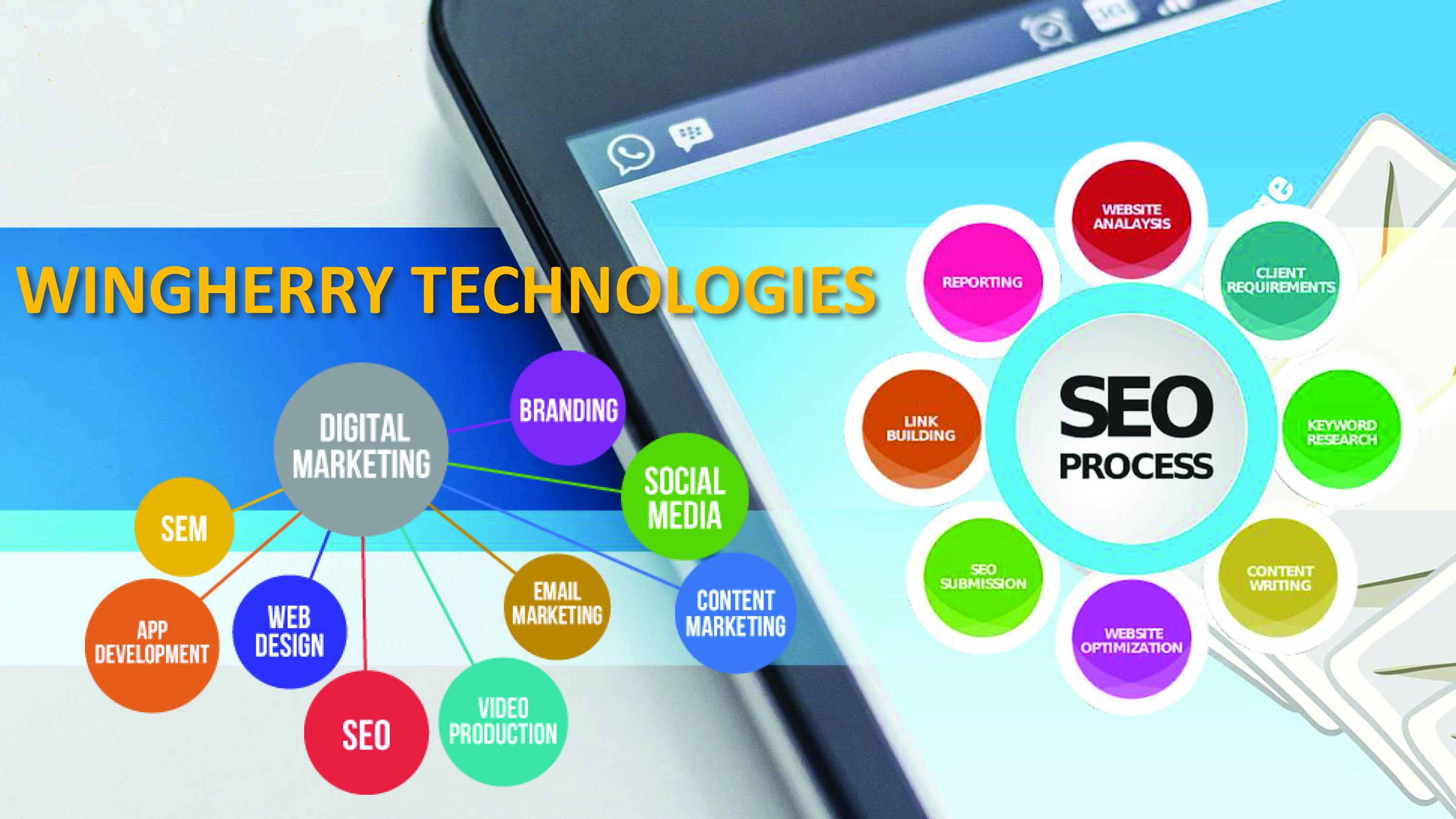 best digital marketing services in hyderabad